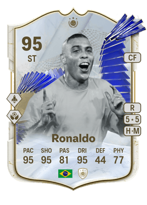 Ronaldo - 95 - TOTY ICON