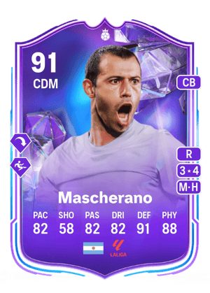 Javier Mascherano