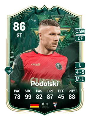 Lukas Podolski