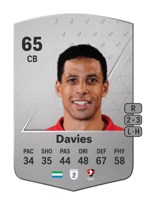 Curtis Davies