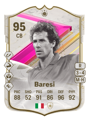 Baresi - 95 - FUTTIES Icon