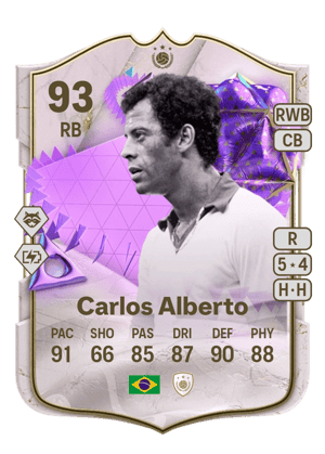 Carlos Alberto - 93 - Ultimate Birthday ICON