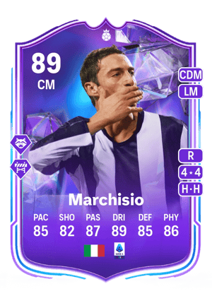 Claudio Marchisio