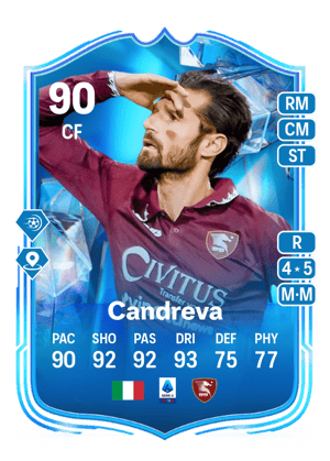 Candreva - 90 - Fantasy FC