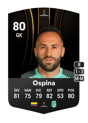 David Ospina