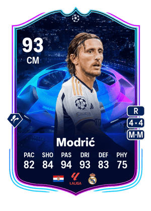 Modrić - 93 - UCL Road to the Knockouts