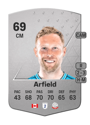 Scott Arfield