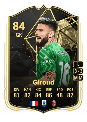 Olivier Giroud