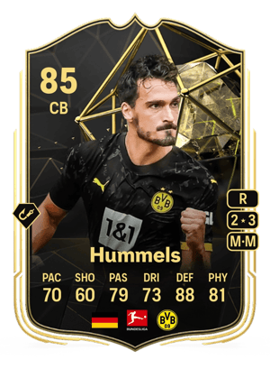 Mats Hummels