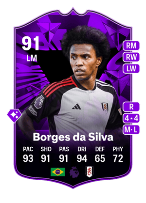 Willian Borges da Silva