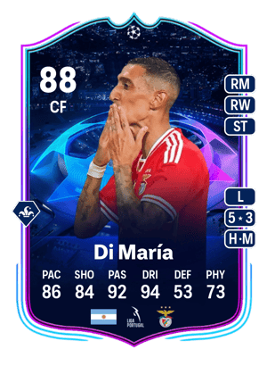Di María - 88 - UCL Road to the Knockouts