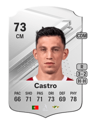 Castro