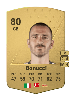 Leonardo Bonucci