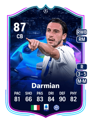 Darmian - 87 - UCL Road to the Knockouts