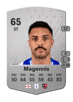Josh Magennis