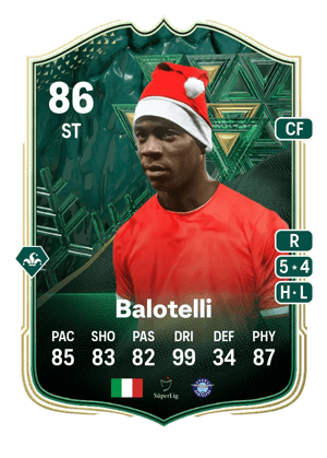 Balotelli - 86 - Winter Wildcards