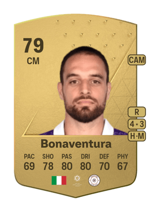 Giacomo Bonaventura