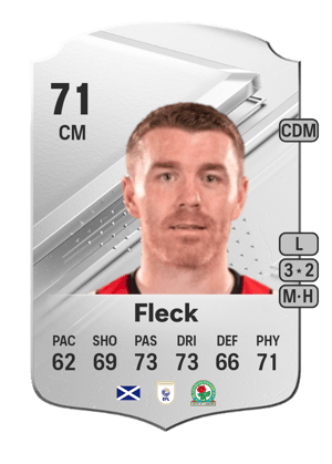 John Fleck