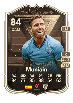 Muniain