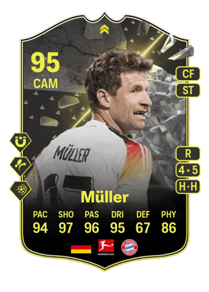 Müller - 95 - Showdown Plus