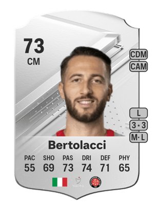 Andrea Bertolacci