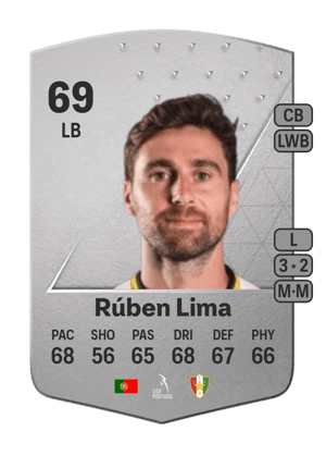 Rúben Lima
