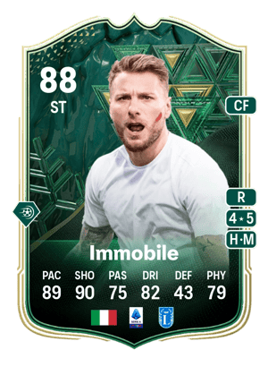 Ciro Immobile