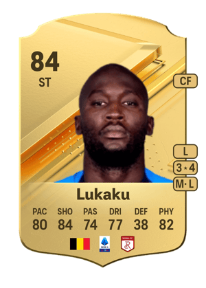 Romelu Lukaku