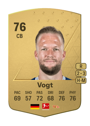 Kevin Vogt