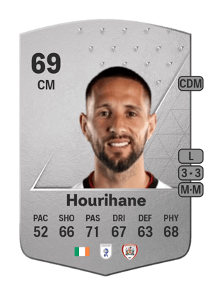 Conor Hourihane