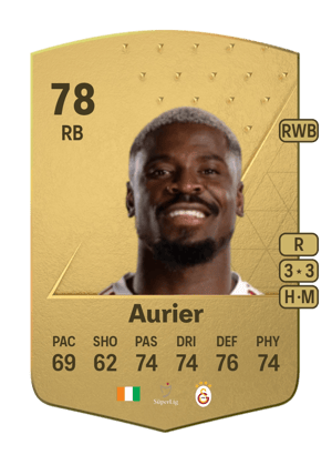 Serge Aurier