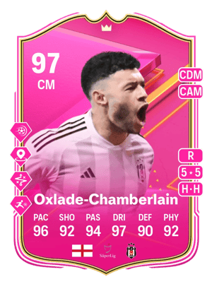 Oxlade-Chamberlain - 97 - FUTTIES Premium