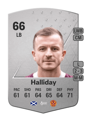 Andy Halliday