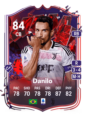 Danilo