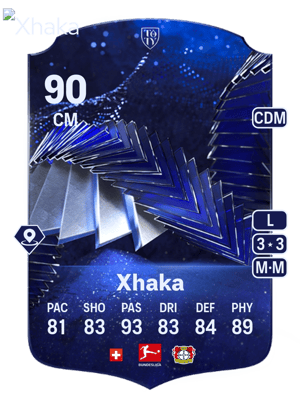 Xhaka - 90 - TOTY Honourable Mentions