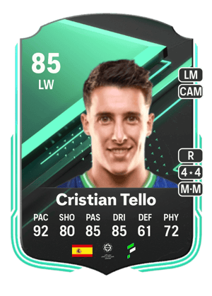 Cristian Tello