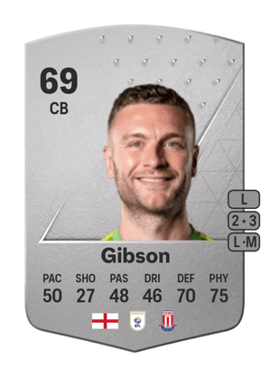Ben Gibson