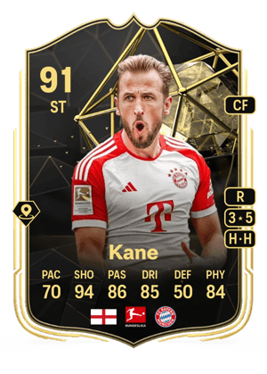 Harry Kane