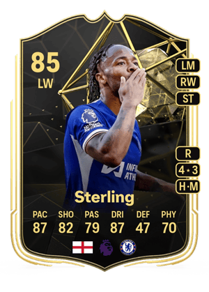 Raheem Sterling