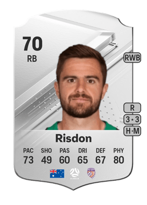Josh Risdon