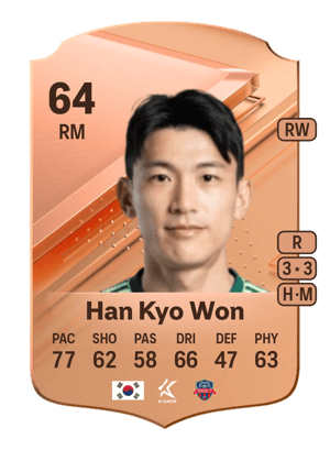Han Kyo Won