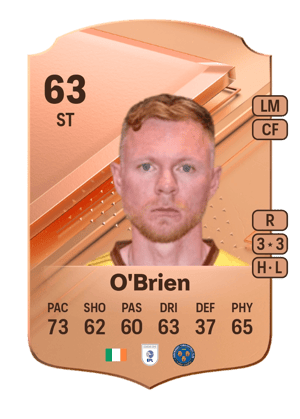 Aiden O'Brien