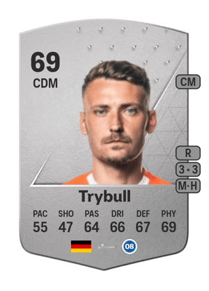 Tom Trybull