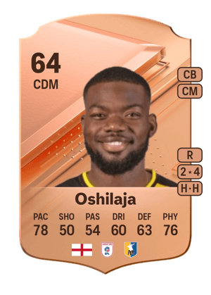 Deji Oshilaja