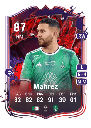 Riyad Mahrez