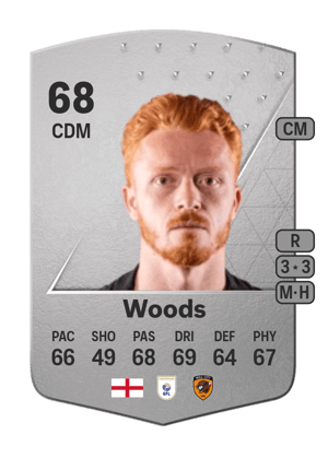 Ryan Woods