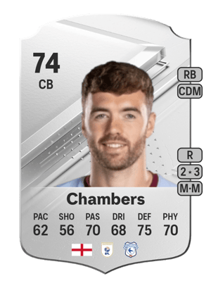 Calum Chambers