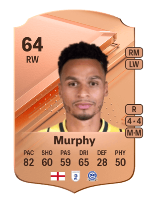 Josh Murphy