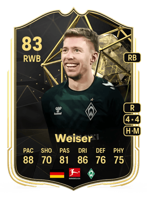 Mitchell Weiser