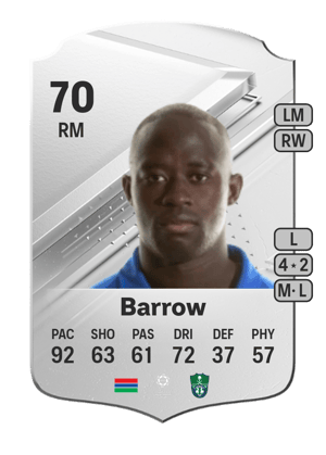 Modou Barrow